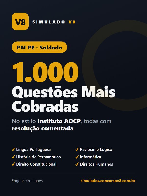 Capa do e-book PM PE Soldado — 1.000 Questões Mais Cobradas